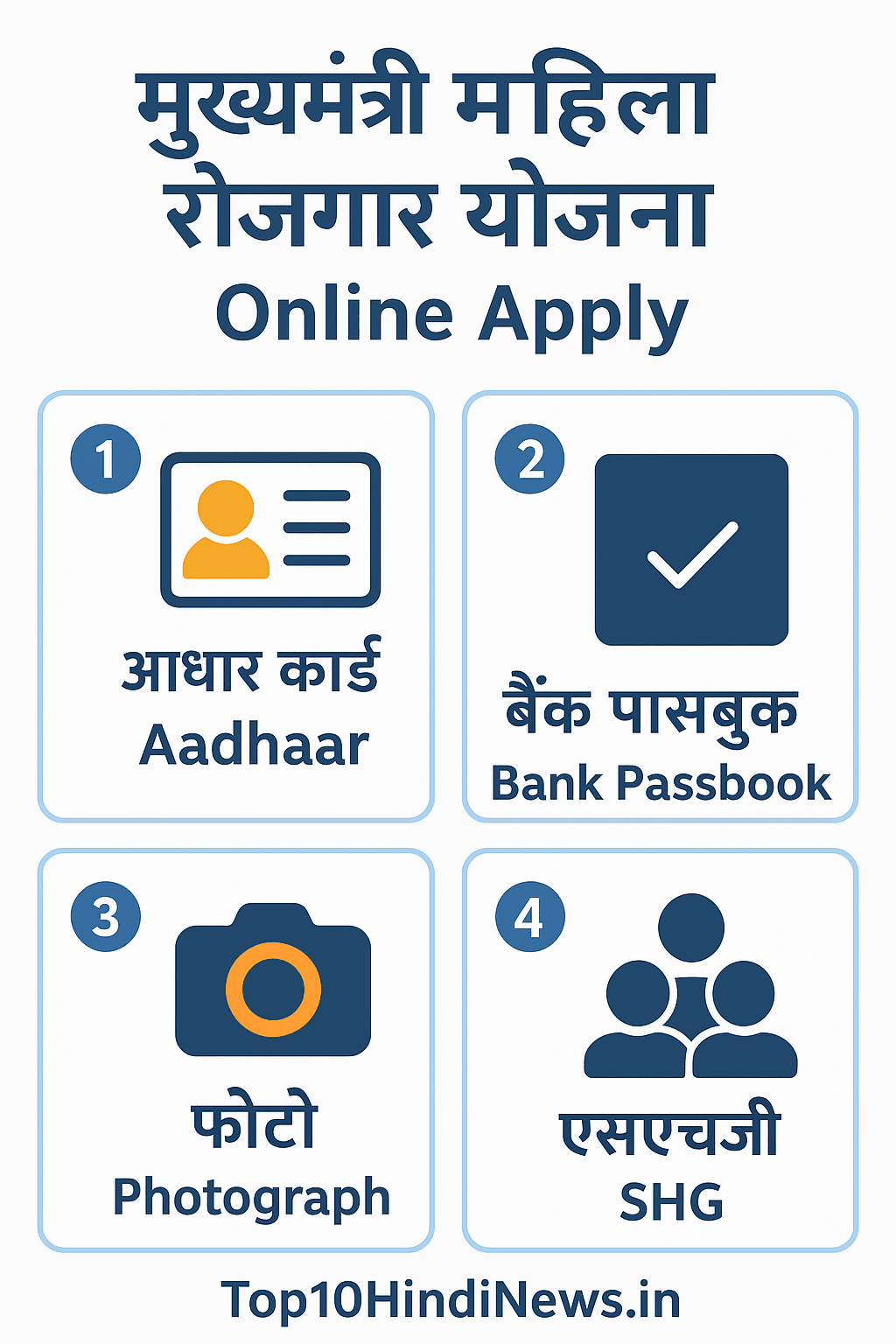 Online Apply Mukhyamantri Mahila Rojgar Yojana