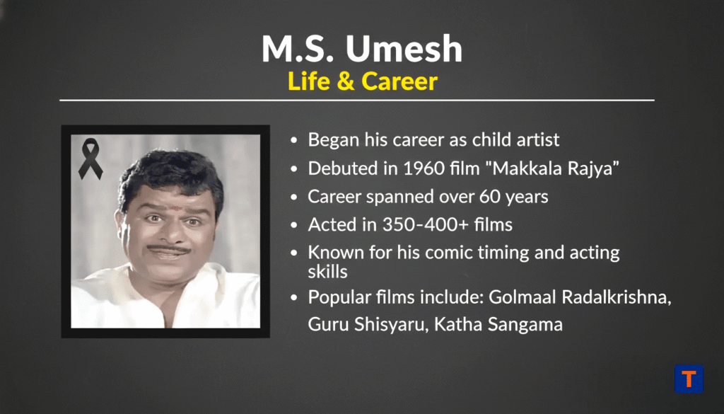 M.S. Umesh Life & Career