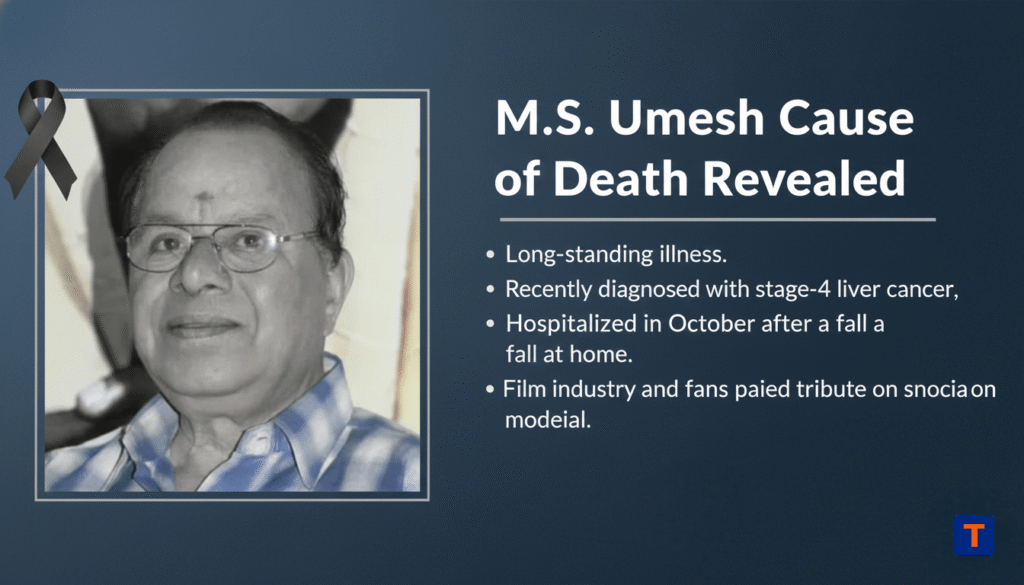 M.S. Umesh Cause of Death - stage-4 liver cancer